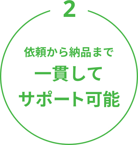 依頼から納品まで一貫してサポート可能