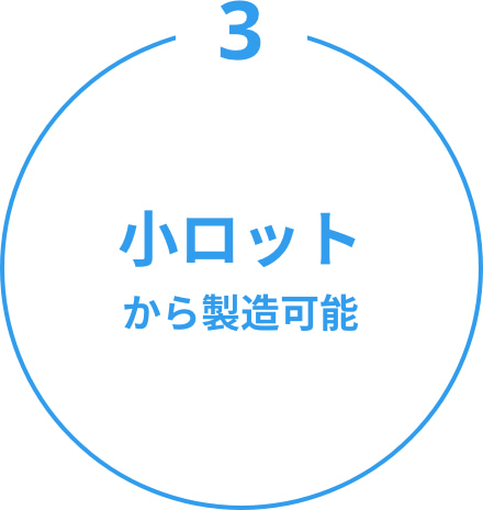 小ロットから製造可能